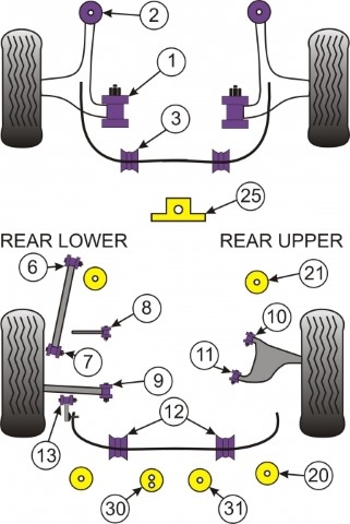 Casquilhos Braço/Posição Frontal Powerflex Toyota GT86