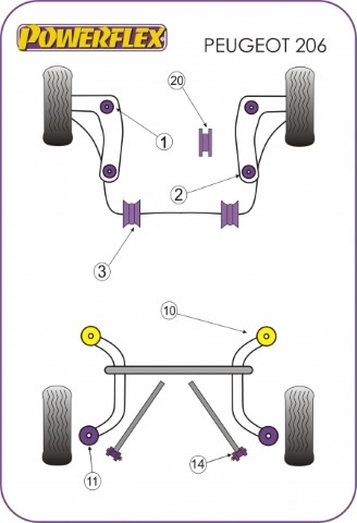 Casquilhos Braço Esquerdo Powerflex Peugeot 206