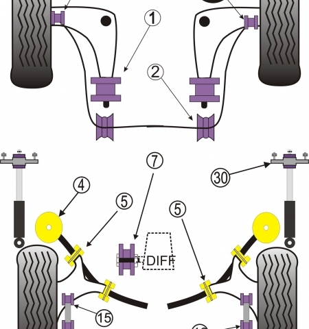 Casquilho Powerflex BMW e30 - PFR5-300