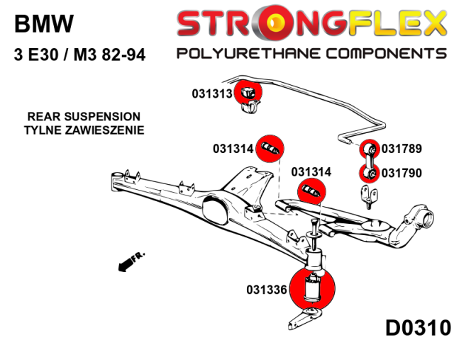 Kit Casquilhos Strongflex BMW E30 Completo
