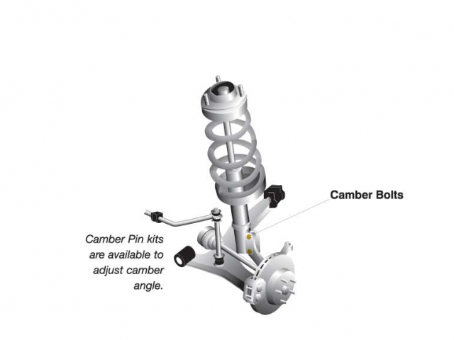 Parafusos Excêntricos Camber Frente 14MM