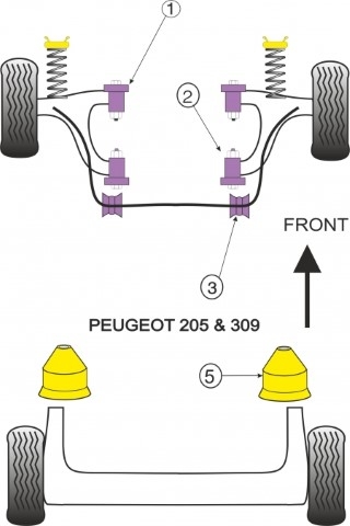 Casquilhos Barra Estabilizadora Powerflex Peugeot 205 GTi & 309 GTi - 17mm