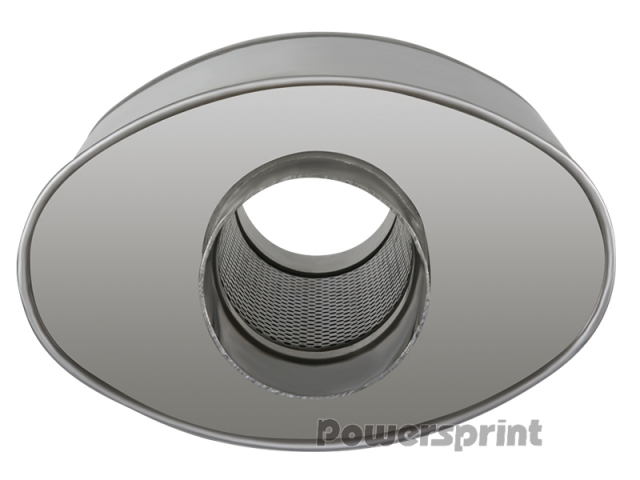 Panela 60mm (2.35") Powersprint (450mm)