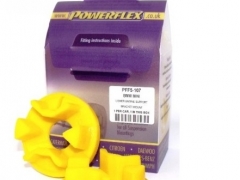 Casquilhos Powerflex Apoio Inferior/Cima Motor Mini R50/52/53 - PFF5-107