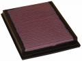 Filtro Ar K&N Bmw e46 330i / 328i / 325i