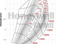 Garrett G25-660 Reverse Rotation A/R 0.72 Supercore 871388-5002S