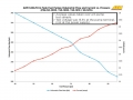 Bomba Gasolina Interna AEM 340 Lph