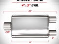 Panela Escape Indirecta Magnaflow 57 mm (2,25’’)