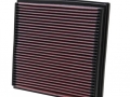 Filtro Ar K&N Bmw e36 318is / z3