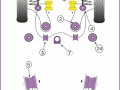 Casquilhos PowerflexAudi TT / Seat Leon / Ibiza (-10mm)